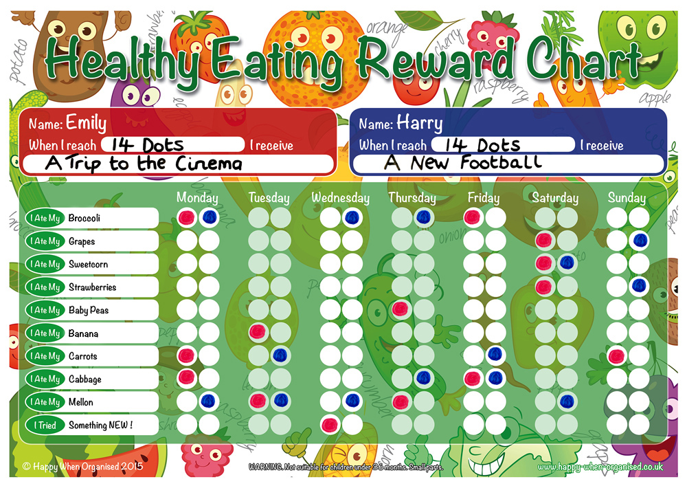Healthy Eating Chart For Preschoolers