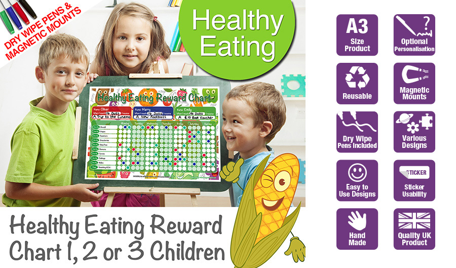 Healthy Eating Reward Chart